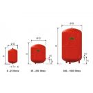 Tágulási tartály 50 literes zárt Reflex